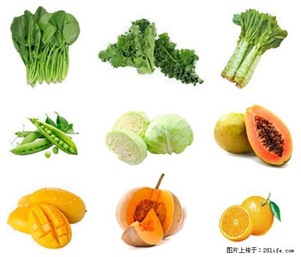 叶黄素有什么功效和作用 - 生活百科 - 珠海生活社区 - 珠海28生活网 zh.28life.com