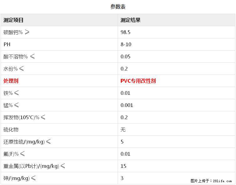 【桂林三鑫新型材料】PVC管材专用复合钙 超细改性碳酸钙 - 新手上路 - 珠海生活社区 - 珠海28生活网 zh.28life.com