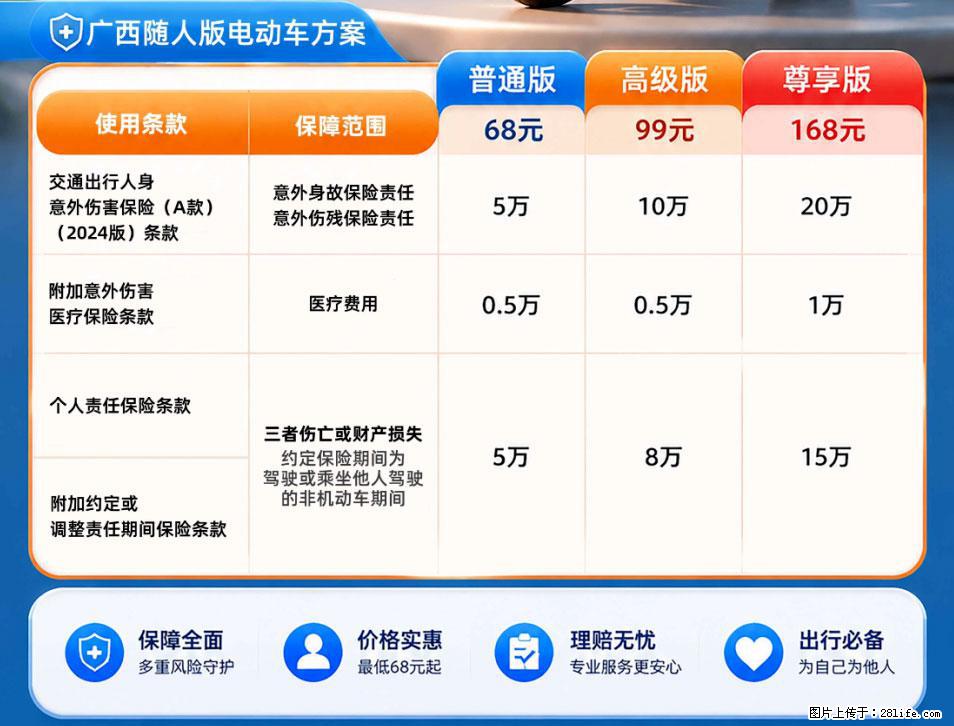 【骑行保障】安全骑行，保障随行！电动车专属保险上线啦！ - 珠海生活资讯 - 珠海28生活网 zh.28life.com